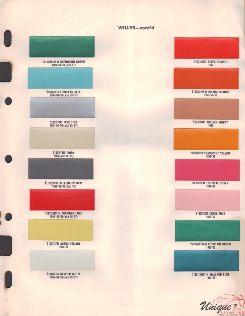 1957 Willys Paint Charts DuPont 2